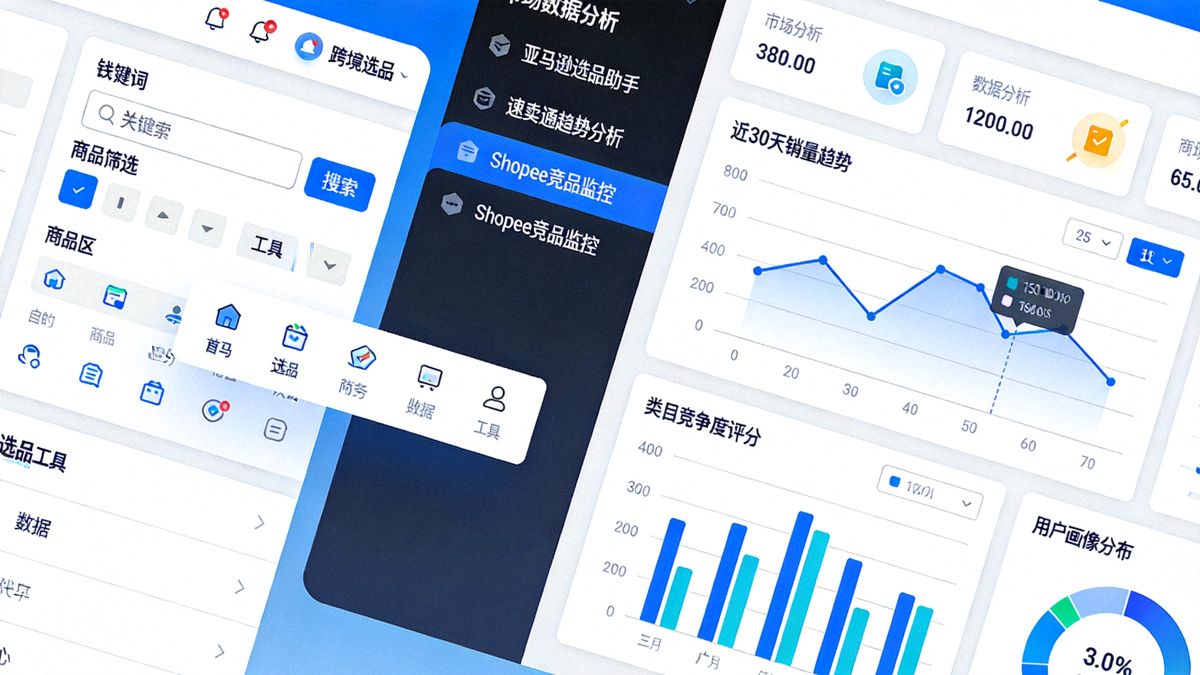 展示多种跨境选品工具与市场数据分析仪表盘的综合界面截图
