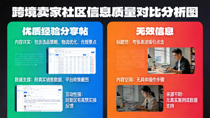展示跨境卖家社区中优质经验分享帖与无效信息对比的分析图